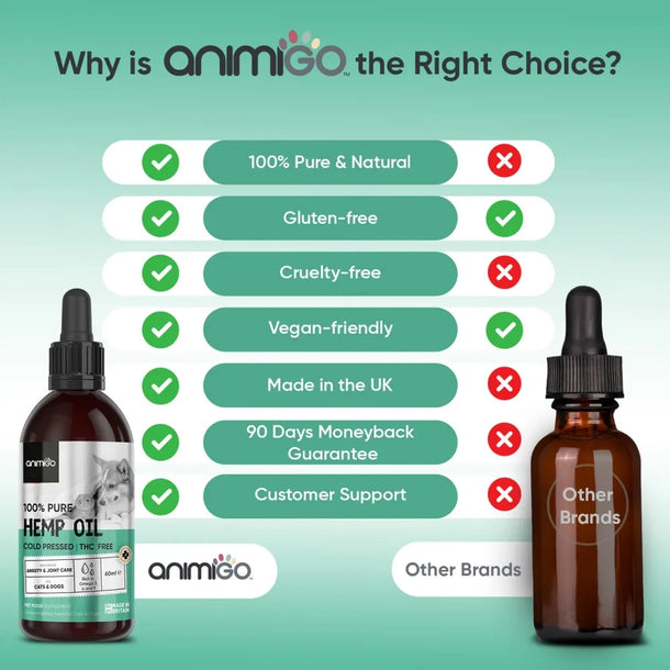ani-hemp-oil-60ml-uk-05