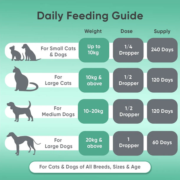 ani-hemp-oil-60ml-uk-06