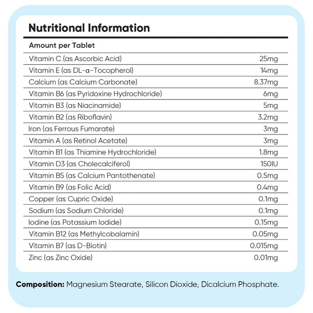 multivitamin-with-minerals-for-cats-uk-05