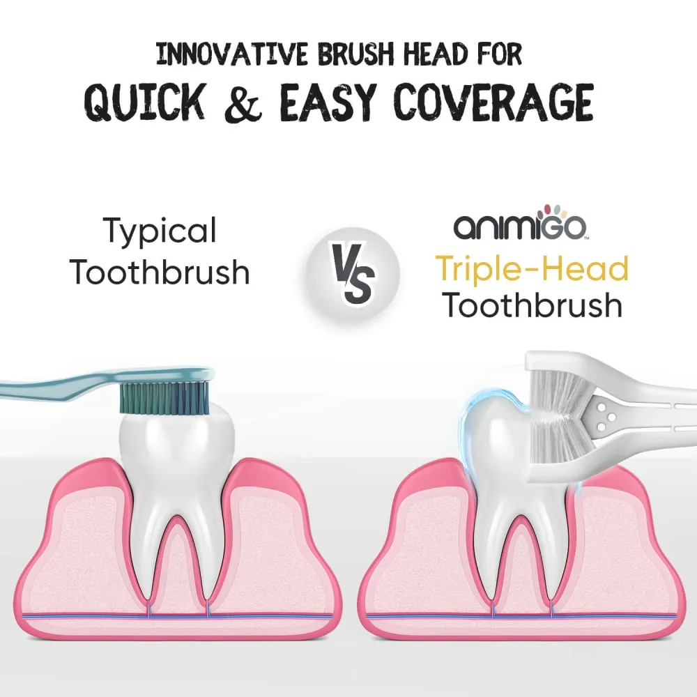 Why Animigo’s triple-headed dog toothbrush is a better choice than normal toothbrush
