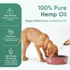 Daily feeding guide of Animigo’s hemp supplement for dogs and cats
