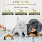 How to use Animigo itchy skin relief for dogs and cats