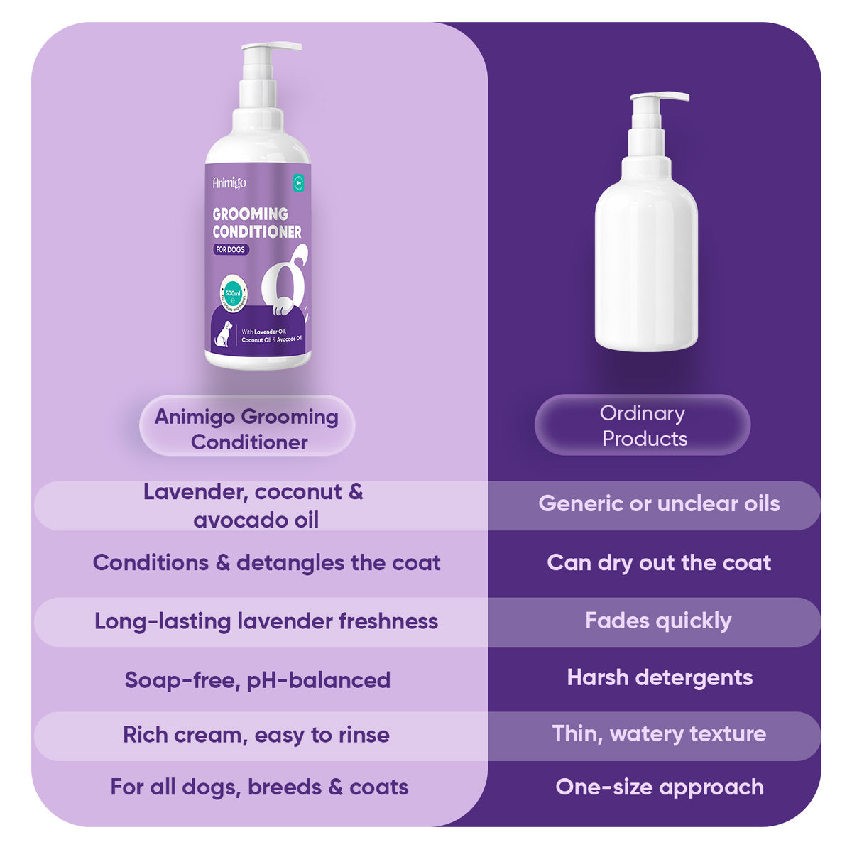 Grooming Conditioner for Dogs 500ml