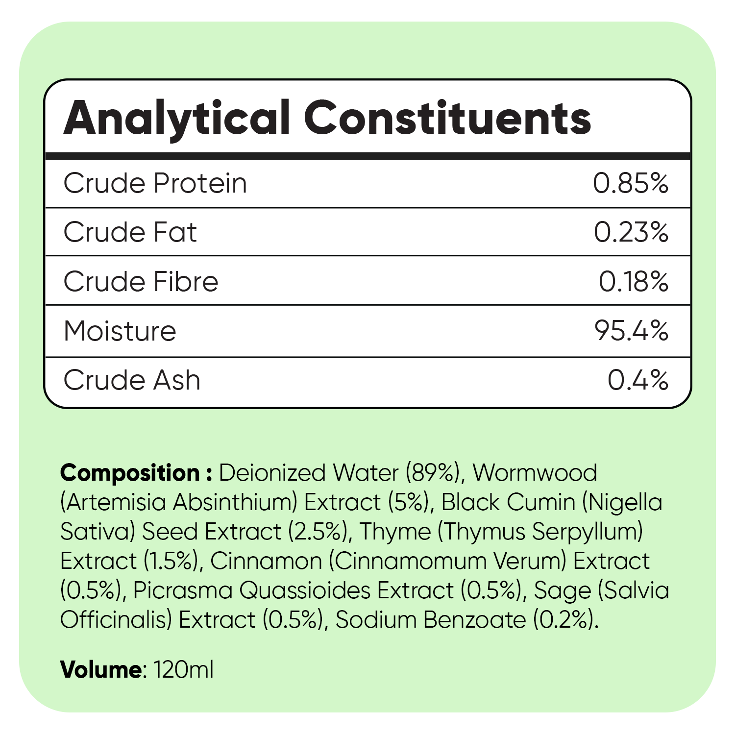 Wormwood Advanced for Dogs 120ml Liquid