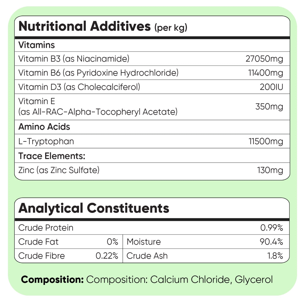 animigo-uk-calming-drops-for-cats-caps-05