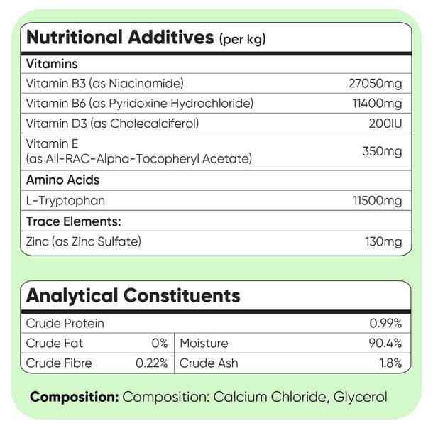 animigo-uk-calming-drops-for-cats-caps-05