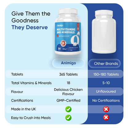 animigo-uk-multivitamin-with-minerals-for-dogs-365tablets-04