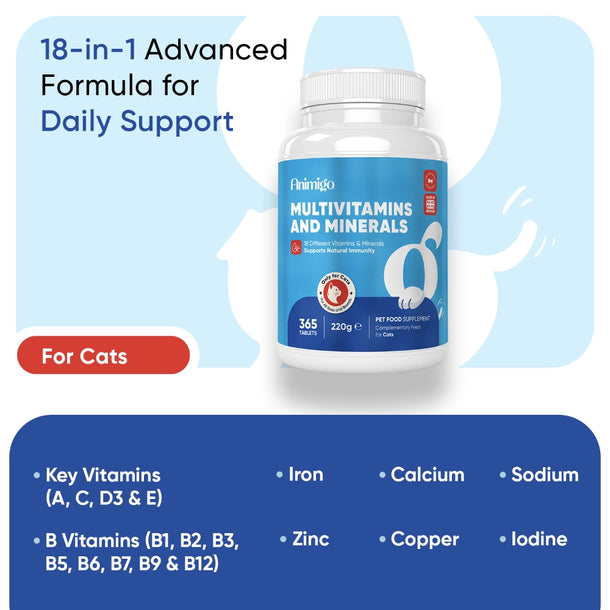 multivitamin-with-minerals-for-cats-uk-02