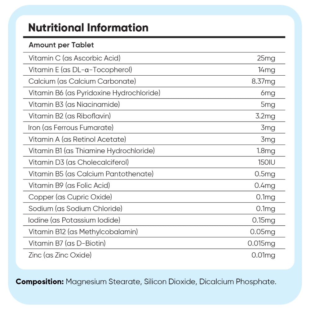 multivitamin-with-minerals-for-cats-uk-05