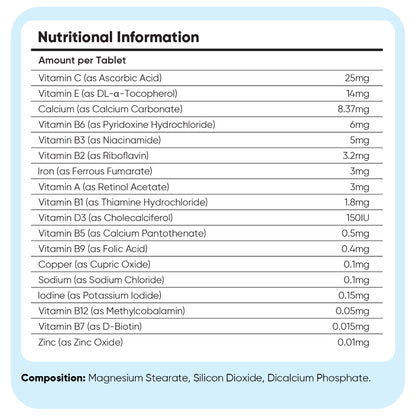 multivitamin-with-minerals-for-cats-uk-05